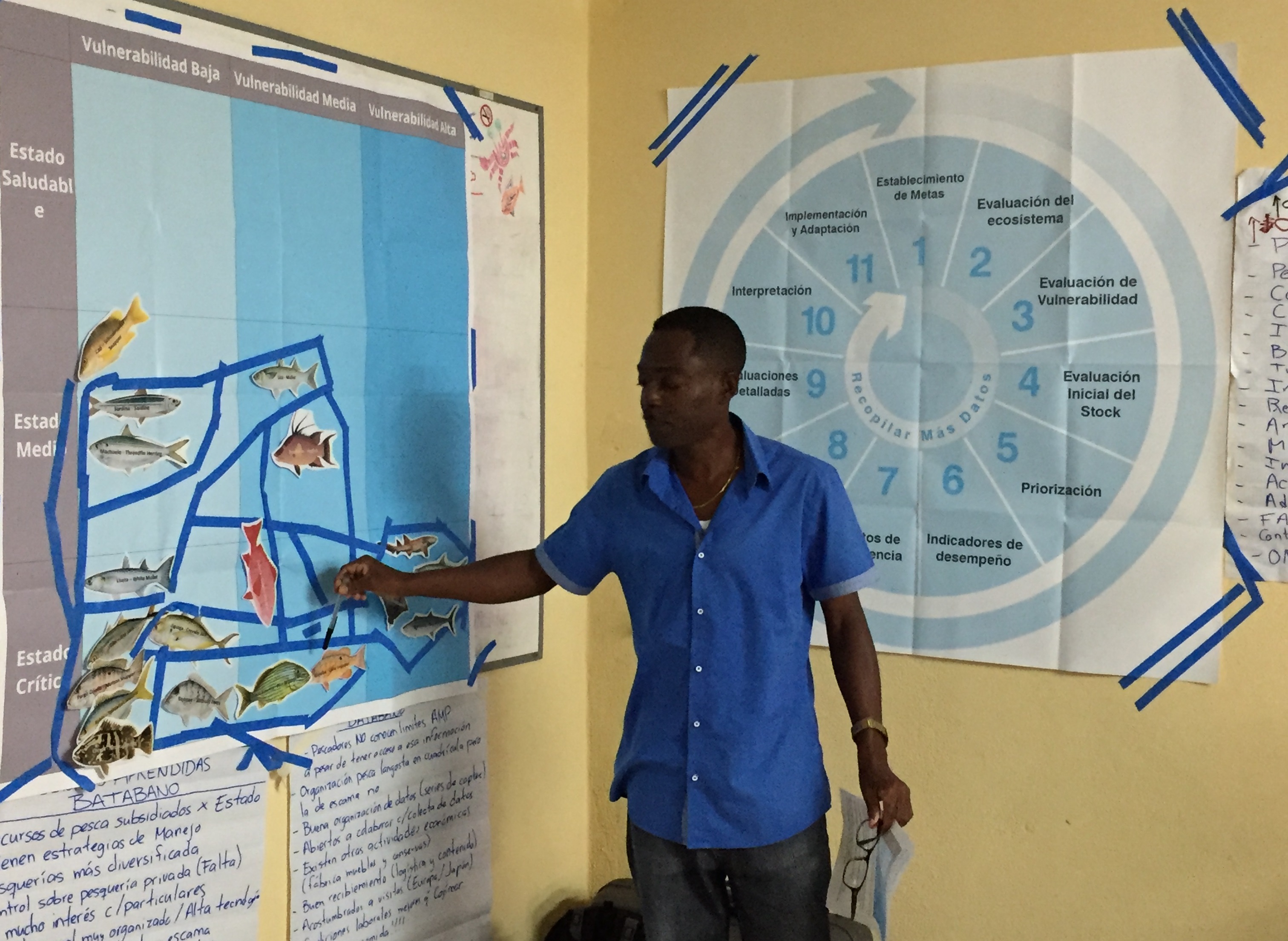 A student presents their results during a university course in Cuba